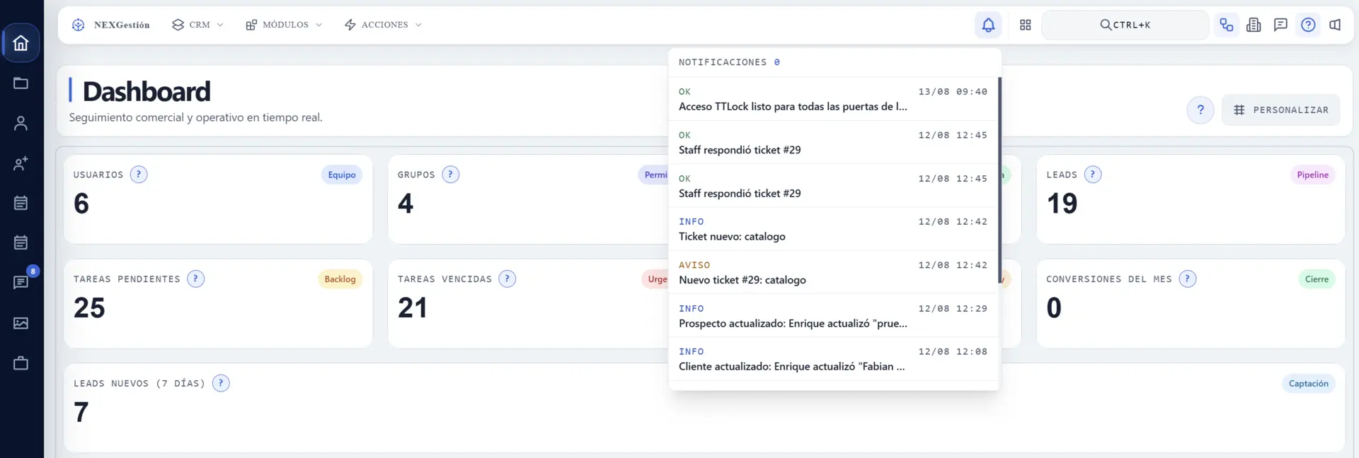 Panel de notificaciones del CRM